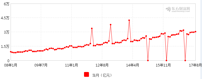 360截圖20171019104303918.png