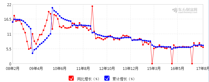 360截圖20171019104303918.png
